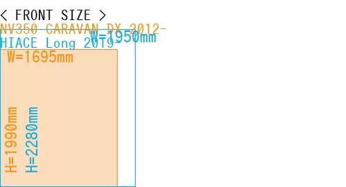 #NV350 CARAVAN DX 2012- + HIACE Long 2019-
